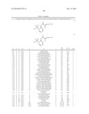 N-ACYLIMINO HETEROCYCLIC COMPOUNDS diagram and image