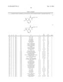 N-ACYLIMINO HETEROCYCLIC COMPOUNDS diagram and image