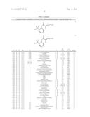 N-ACYLIMINO HETEROCYCLIC COMPOUNDS diagram and image