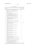 7-AZAINDOLE OR 4,7-DIAZAINDOLE DERIVATIVES AS IKK EPSILON AND TBK1     INHIBITOR AND PHARMACEUTICAL COMPOSITION COMPRISING SAME diagram and image