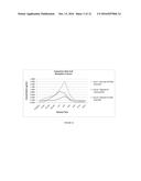 SIALIC ACID ANALOGS diagram and image