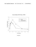 SIALIC ACID ANALOGS diagram and image