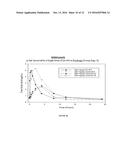 SIALIC ACID ANALOGS diagram and image