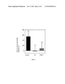 AMYLOID-BETA-BINDING PEPTIDES AND THE USE THEREOF FOR THE TREATMENT AND     DIAGNOSIS OF ALZHEIMER S DISEASE diagram and image