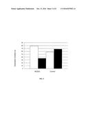 AMYLOID-BETA-BINDING PEPTIDES AND THE USE THEREOF FOR THE TREATMENT AND     DIAGNOSIS OF ALZHEIMER S DISEASE diagram and image