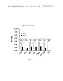 AMYLOID-BETA-BINDING PEPTIDES AND THE USE THEREOF FOR THE TREATMENT AND     DIAGNOSIS OF ALZHEIMER S DISEASE diagram and image