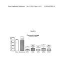 COMPOSITIONS AND METHODS FOR LONG ACTING MOLECULES diagram and image