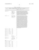 COMPOSITIONS AND METHODS FOR LONG ACTING MOLECULES diagram and image