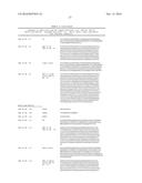 COMPOSITIONS AND METHODS FOR LONG ACTING MOLECULES diagram and image