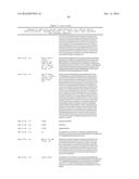 COMPOSITIONS AND METHODS FOR LONG ACTING MOLECULES diagram and image