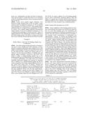 COMPOSITIONS AND METHODS FOR LONG ACTING MOLECULES diagram and image