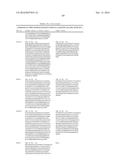 COMPOSITIONS AND METHODS FOR LONG ACTING MOLECULES diagram and image