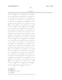 NEUREGULIN VARIANTS AND METHODS OF SCREENING AND USING THEREOF diagram and image