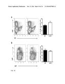 IDENTIFICATION OF A NOVEL B CELL CYTOKINE diagram and image