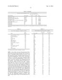 IDENTIFICATION OF A NOVEL B CELL CYTOKINE diagram and image