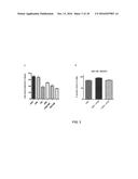 METHODS USING MONOVALENT ANTIGEN BINDING CONSTRUCTS TARGETING HER2 diagram and image