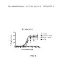 METHODS USING MONOVALENT ANTIGEN BINDING CONSTRUCTS TARGETING HER2 diagram and image