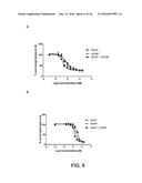 METHODS USING MONOVALENT ANTIGEN BINDING CONSTRUCTS TARGETING HER2 diagram and image