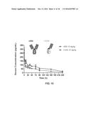 METHODS USING MONOVALENT ANTIGEN BINDING CONSTRUCTS TARGETING HER2 diagram and image