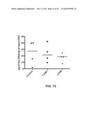 METHODS USING MONOVALENT ANTIGEN BINDING CONSTRUCTS TARGETING HER2 diagram and image