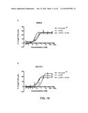 METHODS USING MONOVALENT ANTIGEN BINDING CONSTRUCTS TARGETING HER2 diagram and image