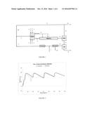 Processes to Form Ethylene-Based Polymers Using Asymmetrical Polyenes diagram and image