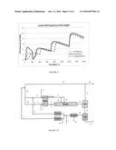 Processes to Form Ethylene-Based Polymers Using Asymmetrical Polyenes diagram and image