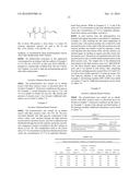 Processes to Form Ethylene-Based Polymers Using Asymmetrical Polyenes diagram and image