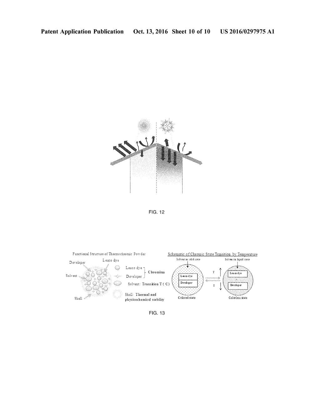 THERMOCHROMIC COATINGS, FILMS AND MATERIALS FOR THERMAL MANAGEMENT - diagram, schematic, and image 11