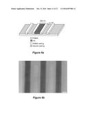 THREE DIMENSIONAL BLOCK-COPOLYMER FILMS FORMED BY ELECTROHYDRODYNAMIC JET     PRINTING AND SELF-ASSEMBLY diagram and image