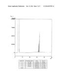 POLYIMIDE PRECURSOR, POLYIMIDE, POLYIMIDE FILM, VARNISH, AND SUBSTRATE diagram and image