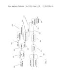 PRODUCTION OF LUBRICANT OILS FROM THERMALLY CRACKED RESIDS diagram and image