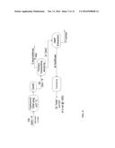 PRODUCTION OF LUBRICANT OILS FROM THERMALLY CRACKED RESIDS diagram and image