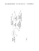 PRODUCTION OF LUBRICANT OILS FROM THERMALLY CRACKED RESIDS diagram and image