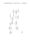 PRODUCTION OF LUBRICANT OILS FROM THERMALLY CRACKED RESIDS diagram and image