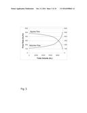 STABILIZATION OF FERMENTED BEVERAGES diagram and image