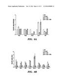 SYNERGISTIC GENOME-NONINTEGRATING REPROGRAMMING BY MICRORNAS AND     TRANSCRIPTION FACTORS diagram and image