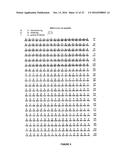 CONSTRUCTION OF NEW VARIANTS OF DEXTRANSUCRASE DSR-S BY GENETIC     ENGINEERING diagram and image