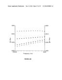 CONSTRUCTION OF NEW VARIANTS OF DEXTRANSUCRASE DSR-S BY GENETIC     ENGINEERING diagram and image