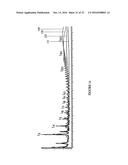 CONSTRUCTION OF NEW VARIANTS OF DEXTRANSUCRASE DSR-S BY GENETIC     ENGINEERING diagram and image