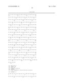 CONSTRUCTION OF NEW VARIANTS OF DEXTRANSUCRASE DSR-S BY GENETIC     ENGINEERING diagram and image