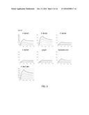 PEANUT-BINDING NUCLEIC ACID MOLECULE AND USE THEREOF diagram and image