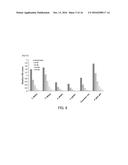 PEANUT-BINDING NUCLEIC ACID MOLECULE AND USE THEREOF diagram and image