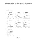 PEANUT-BINDING NUCLEIC ACID MOLECULE AND USE THEREOF diagram and image