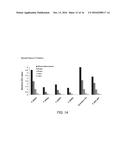 PEANUT-BINDING NUCLEIC ACID MOLECULE AND USE THEREOF diagram and image