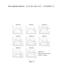 PEANUT-BINDING NUCLEIC ACID MOLECULE AND USE THEREOF diagram and image