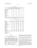 ALS INHIBITOR HERBICIDE TOLERANT MUTANT PLANTS diagram and image