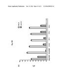 Disease Resistant Potato Plants diagram and image