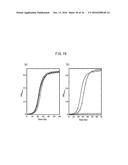 Yeast Having Enhanced Xylose Fermentation Ability, and Use Therefor diagram and image