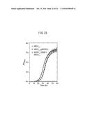 Yeast Having Enhanced Xylose Fermentation Ability, and Use Therefor diagram and image